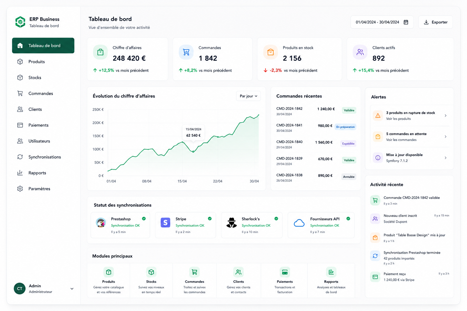 ERP métier développé avec Symfony et Angular